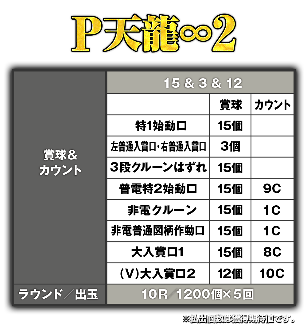 P天龍∞2 特設サイト｜マルホン工業 株式会社